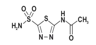 Structural Formula - Structure