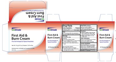 Image Of Box Label (Bx)