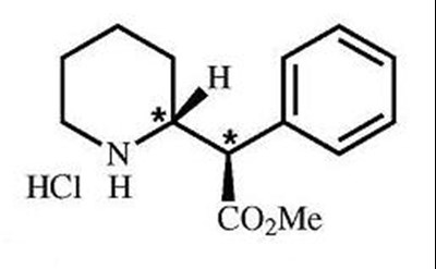 Chem draw structure - dexmethylphenidate hydrochloride 1