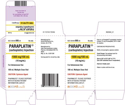 paraplatin 1000mg carton label