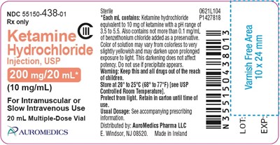 ketamine-figure-1 - ketamine fig1