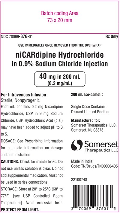 Nicardipine-40mg-200ml-bag-label (Nicardipine 40mg 200ml Bag Label)