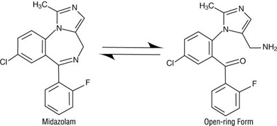midazolam-injection---novaplus-2.jpg Image of Midazolam Present as an Equilibirum Mixture of Closed-Ring and Open-Ring Form - midazolam injection novaplus 2