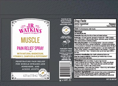 Principal Display Panel (118 mL Bottle Label)