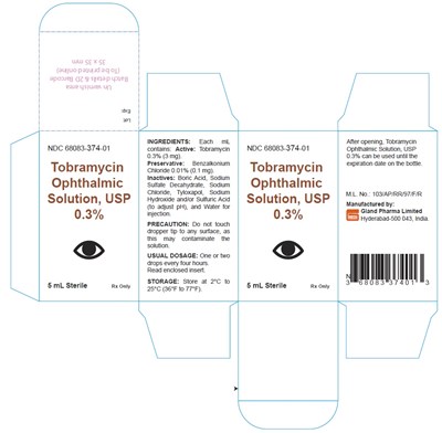 Tobramycin-spl-carton-label (Tobramycin Spl Carton Label)