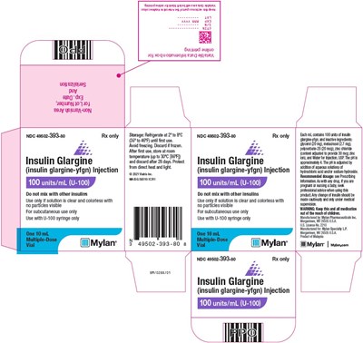 image-20.jpg Insulin Glargine Injection Vial 100 units/mL Carton Label - image 20