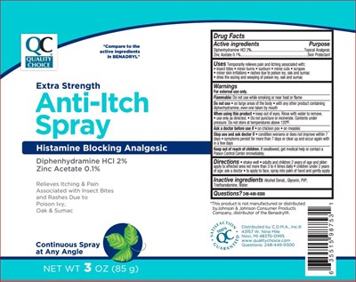 Image Description (Label)