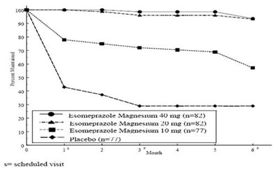 figure-2.jpg image3 - figure 2