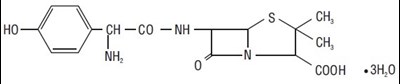 Amoxicillin And Clavulanate Potassium Tablets (Amoxicillin Structure)
