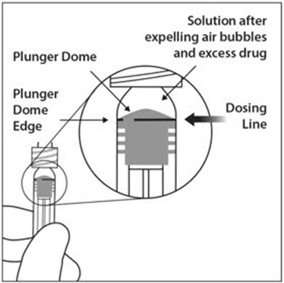 Figure 5b - eylea 01f