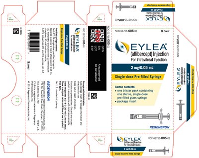 PRINCIPAL DISPLAY PANEL - 2 mg/0.05 mL Syringe Carton - eylea 13