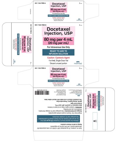 Principal Display Panel – Docetaxel Injection, Usp, 80 mg Per 4 mL Carton (Doc08 0000 15 V4)