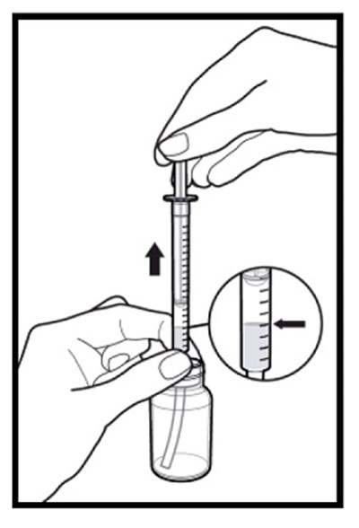 Sirolimus-instruction-fig-4 (Sirolimus Instruction Fig 4)