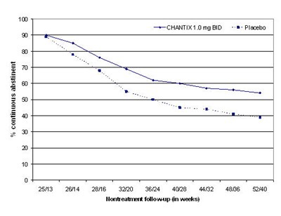 Figure 3 (F990eca6 Fe6f 4423 A118 4b7b970995a1 04)