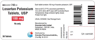 100mg-30s-label (100mg 30s Label)