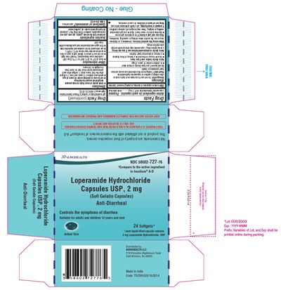 Figure1 (Loperamide Fig1)