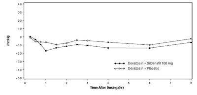 Figure4 (Image 5)