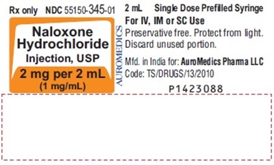 Package Label-principal Display Panel-2 mg Per 2 mL (1 mg/ml) (Syringe Label)