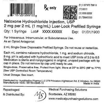 Naloxone (Naloxone)