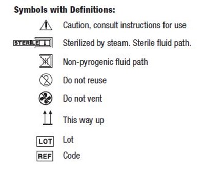 4r3611symbols