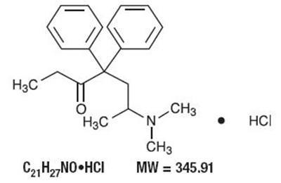 Chemical Structure (Methadone Hydrochloride Oral Concentrate Usp Dye F 1)