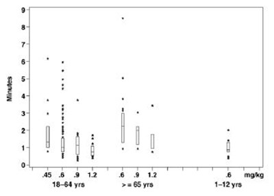 Figure-1 (Figure 1)