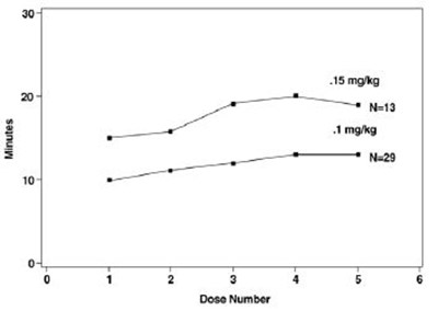 Figure-3 (Figure 3)