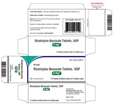 rizatriptan-fig4.jpg PACKAGE LABEL-PRINCIPAL DISPLAY PANEL - 10 mg Unit-of-Use Pack (12 Tablets) - rizatriptan fig4