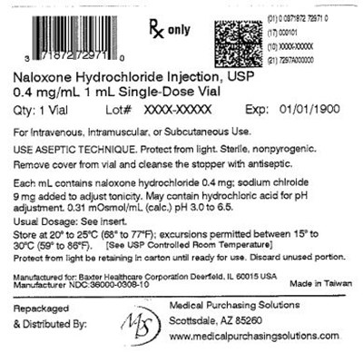 Naloxone (Naloxone)