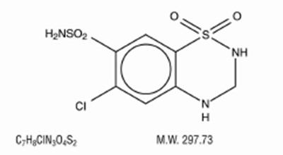 Hydrochlorothiazide Structural Formula (Dfa547a8 Cb88 47e8 B0a7 Ec6cd3950358 02)