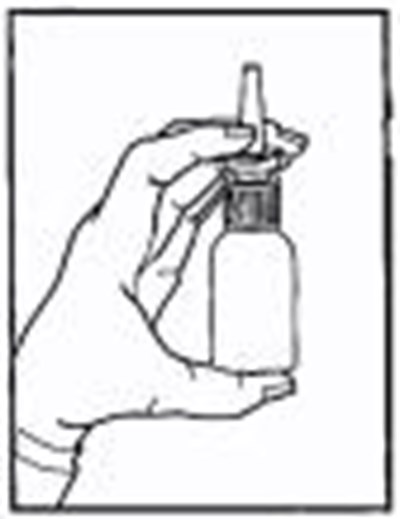 Figure 2 (Atrovent 03pct 03)