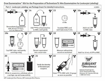 Labeling Schematic 2 (Labeling Schematic 2)
