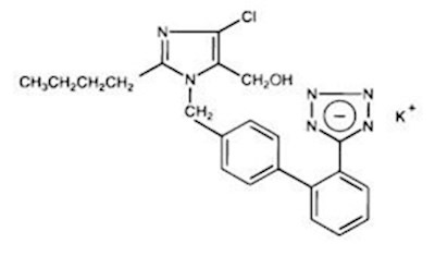 Structure (Losartanhdrochlorothiazide Losar)