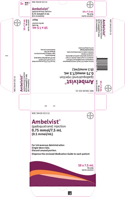 Principal Display Panel (7.5 mL Vial Carton)