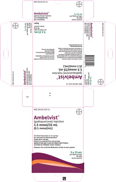 Principal Display Panel (15 mL Syringe Carton)