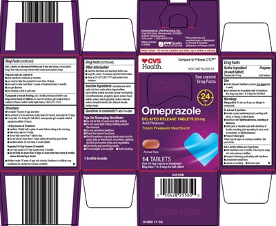 915 17 Omeprazole