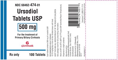 Label 500 mg