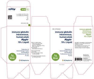 alyglo-02.jpg PRINCIPAL DISPLAY PANELNDC 61476-104-05immune globulinintravenous,human-stwkAlyglo10% Liquid - alyglo 02