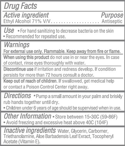 Lowes.jpg Lowes Sanitizer Gel - Lowes