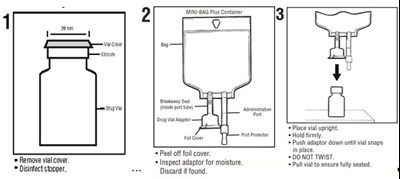 Assembly pictures 1, 2 and 3 - image 01