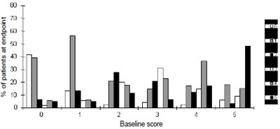 sildenafil_fig6b - sildenafil fig6b