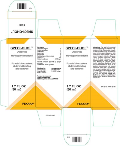 Principal Display Panel (50 ml Bottle Box)