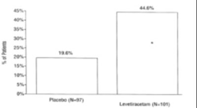 Levefig4 (Levefig4)