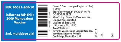 Immediate Container Label, Multidose Vial (H1n1 Figure 3)