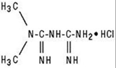 Chemical Structure (Metformin 01)