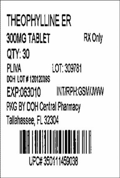 Label 300 mg - Theophylline300mg(Pliva)