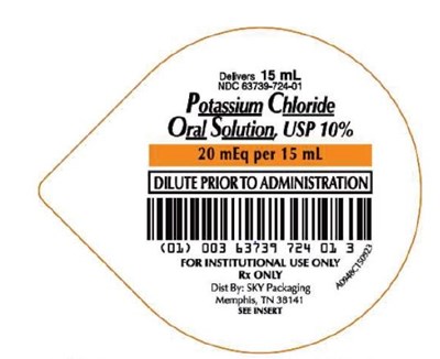 15 mL Dose (Potassium Chloride Oral Solution Mckesson Sky 1)