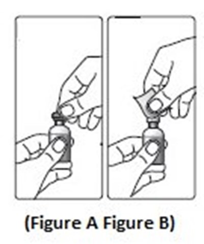 Figure A & Figure B - image 37