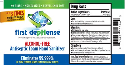 HandSanitizer - HandSanitizer