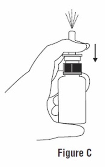 Figure C (Azelastine Fig3)